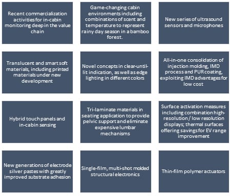 2022 NCT conf page innovation squares