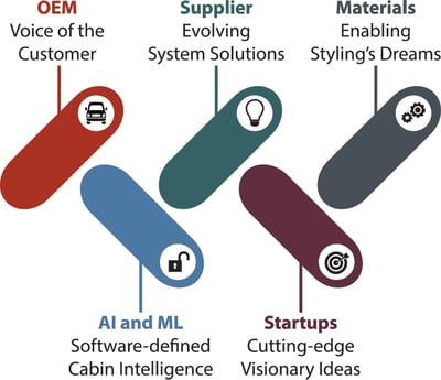 NCT call for speaker image copy outlines ai export