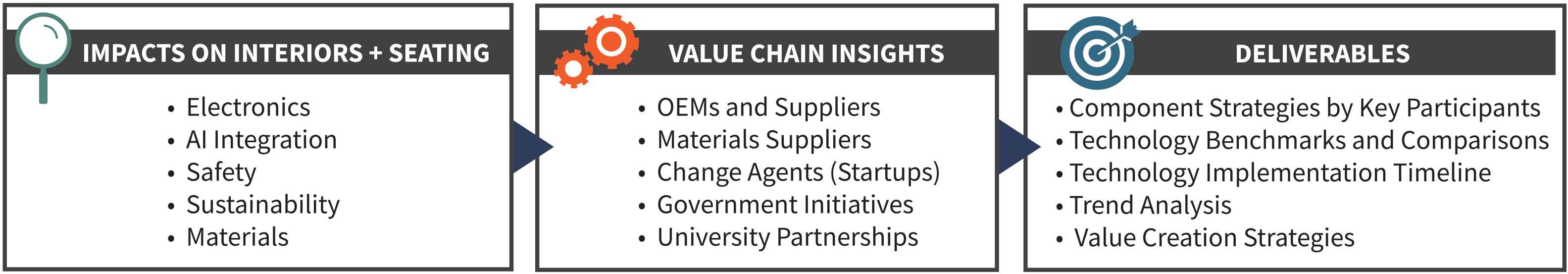 TVI graphic for mail outlines3