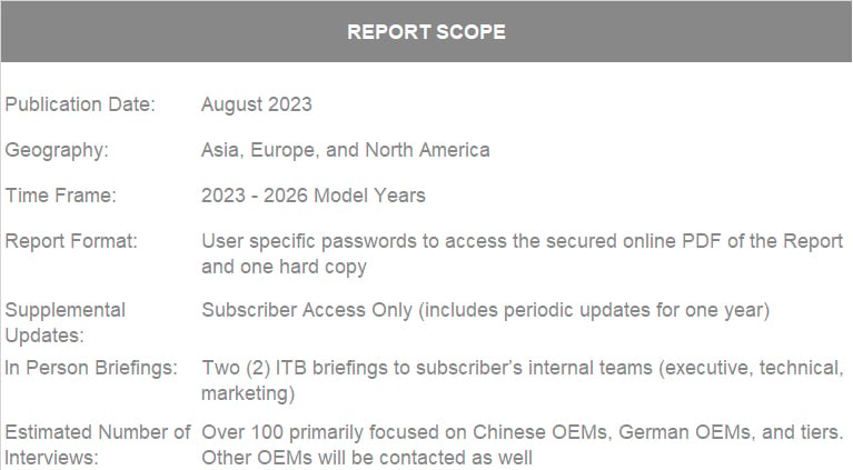 scope for web-1