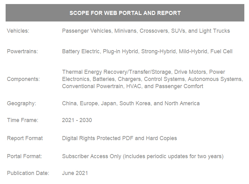 Scope for web portal and report