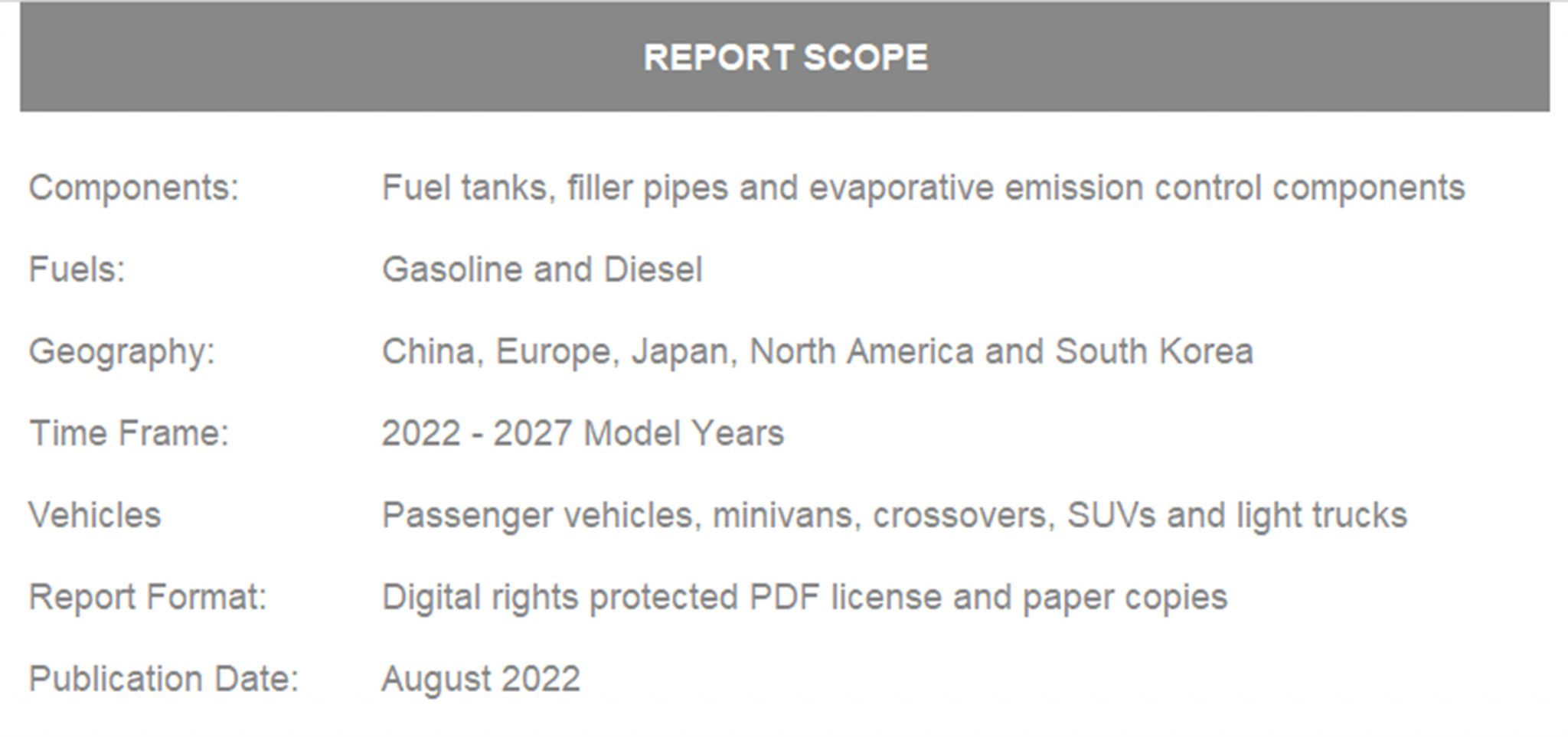 Automotive Fuel Systems 2022
