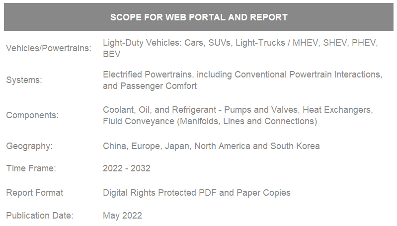 Scope for web portal and report